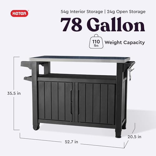 Keter Unity XL dimensions and storage capacity graphic