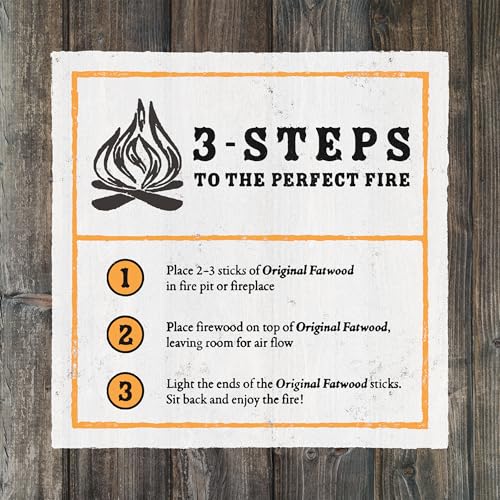 Fatwood fire starter sticks burn demonstration image from the Amazon gallery